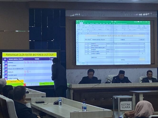 
 UHO Tetapkan Tiga Nama Calon Untuk Maju Di Pilrek, Kini Suara Kementerian